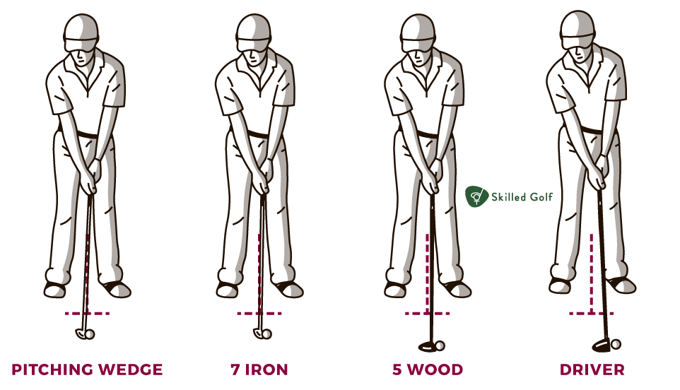 Step by Step Guide to a Proper Golf Stance