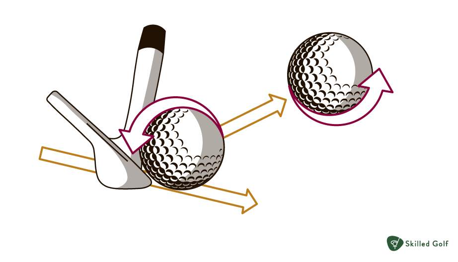 how to put backspin on golf ball