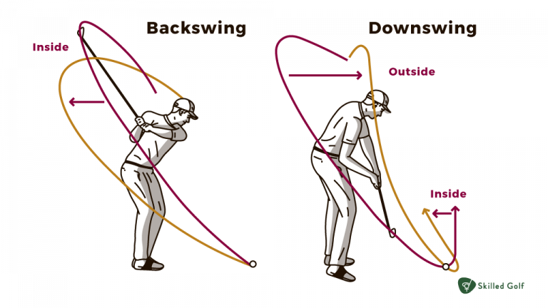 how-to-develop-inside-out-golf-swing